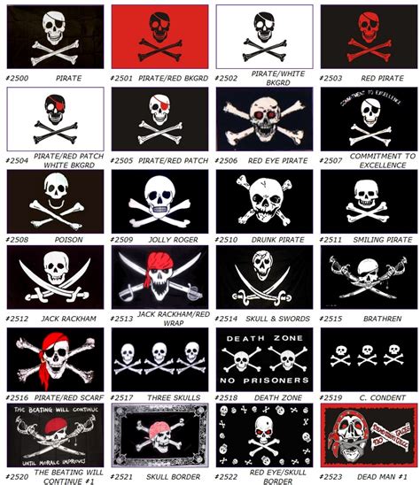 Pirate Flags With Quotes. QuotesGram