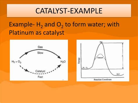 PPT - CATALYSIS AND CATALYTIC REACTION MECHANISM PART 1 PowerPoint ...