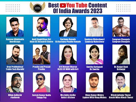 Global Awards announces winners of Best YouTube Content of India Awards ...