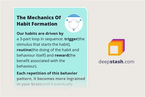 The Mechanics Of Habit Formation - Deepstash