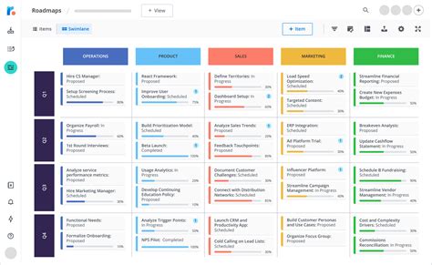 Free Business Roadmap Templates | Roadmunk