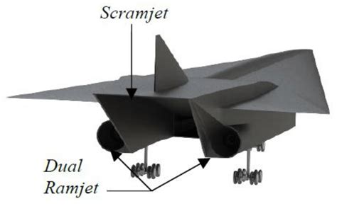 Concept hypersonic aircraft. | Download Scientific Diagram