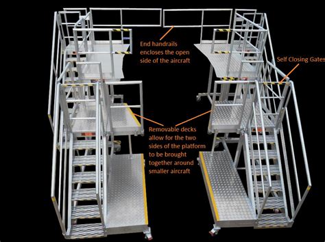 Aviation Platforms - Aircraft Maintenance Platforms | Alisafe