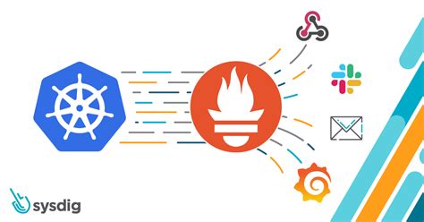 Kubernetes Monitoring with Prometheus, Ultimate Guide | Sysdig