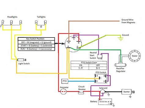 John Deere 317 Tractor Wiring Diagram - IOT Wiring Diagram