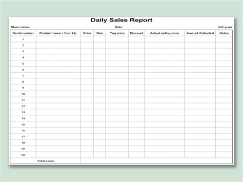 Daily Sales Report Template Google Sheets