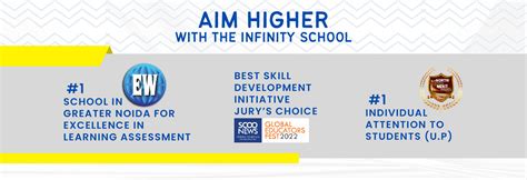 Best School in Noida Extension | The Infinity School | Thinking Curriculum