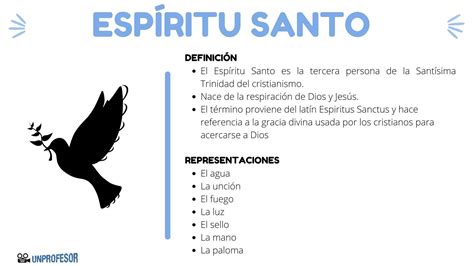 Que es el Espíritu Santo según la Biblia - resumen corto!!