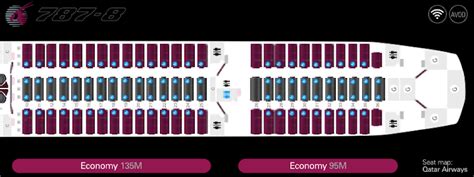 Boeing 787-8: seating Q&A - FlyerTalk Forums