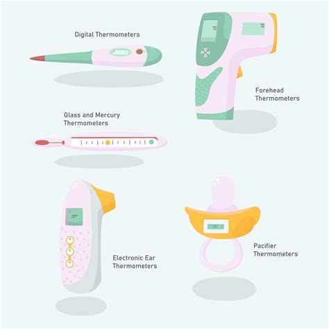 Thermometer types collection 1313983 Vector Art at Vecteezy