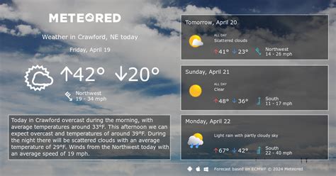 Crawford, NE Weather 14 days - Meteored