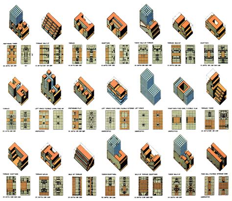 A Downsized Manhattan Between Analogy and Abstraction: “Roosevelt Island Housing, competition ...