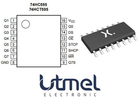 74HC595 Shift Register IC : Pinout, Advantage and Datasheet