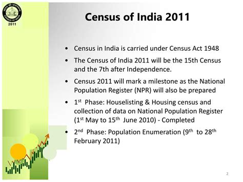 PPT - Census of India 2011 PowerPoint Presentation, free download - ID ...