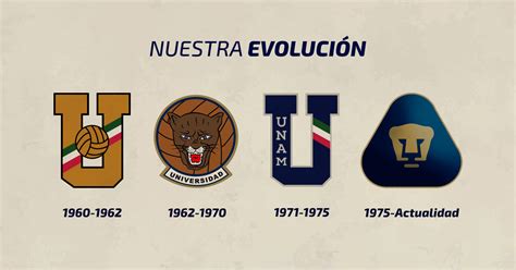 Pumas Unam Escudo