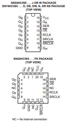 (PDF) 74HC595 Datasheet - 8-bit Shift Register/Latch (with 3-state outputs)