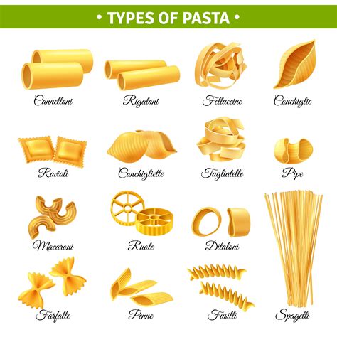 Download Pasta Types Infographics Vector Art. Choose from over a million free vectors, clipart ...