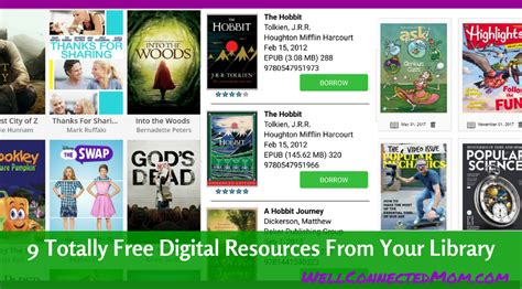 Love to Read? 9 Free eBook Library Resources for Your Family - The Well Connected Mom