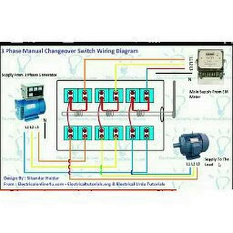 A Guide to Wiring a 3 Phase Switch - WireMystique