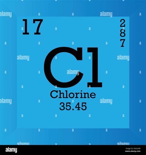 Cl Chlorine Chemical Element Periodic Table. Single vector illustration ...