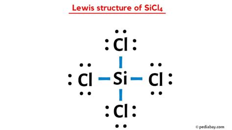 SiCl4 Lewis Structure in 6 Steps (With Images) - Peakup.edu.vn