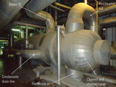 Function Of Drain Cooler In Thermal Power Plant - Best Drain Photos Primagem.Org