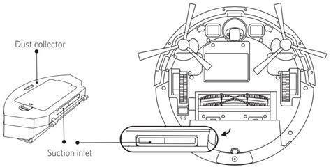 Eufy RoboVac 15C Owner's Manual