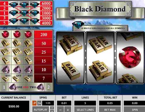 Black Diamond Slot Machine Review & Free Online Play