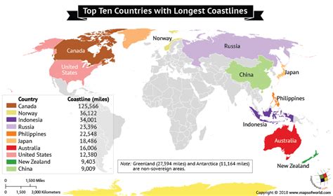 Country with Longest Coastline | Countries with Longest Coastline