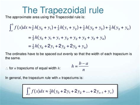 Trapezoidal rule