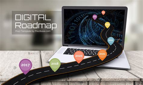 Digital Roadmap Prezi Template | Prezibase