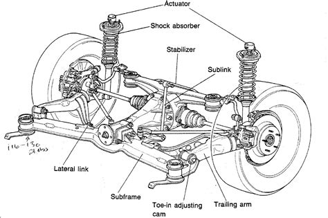 Ford explorer front end diagram