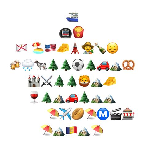 Emoji Map of France. : r/geography