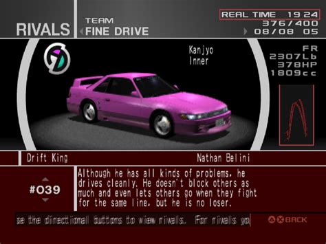 Drift King | Tokyo Xtreme Racer Wiki | Fandom