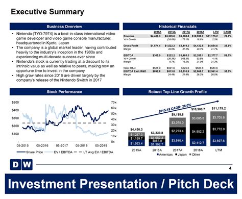 Financial Pitch Deck Template