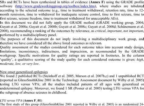 Definitions of outcomes according to ILAE classification (ILAE ...