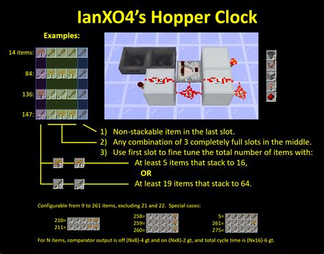 New class of supercheap hopper clock that uses only a single comparator? Please let me know if ...