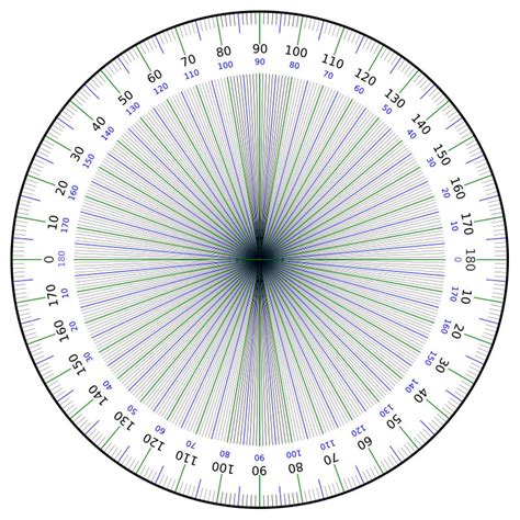 Protractor Diagram Poster Art Print Geometry Angles Pick | Etsy
