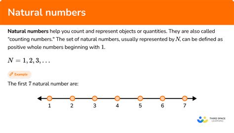 Natural Numbers - Math Steps, Examples & Questions