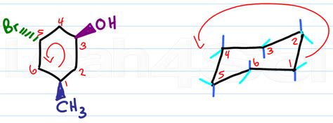 Drawing Chair Conformations and Ring Flips for Cyclohexane in Organic ...