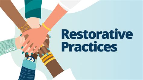 Restorative Practices in ResLife: A Restorative Model for Residential Education and Learning ...