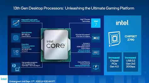 Intel Core 13e génération : caractéristiques et prix du « processeur ...