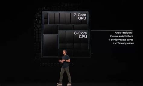 Apple A12X Bionic chip unlocks performance increase of 90%