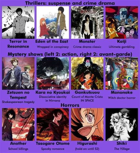 an image of anime characters with their names