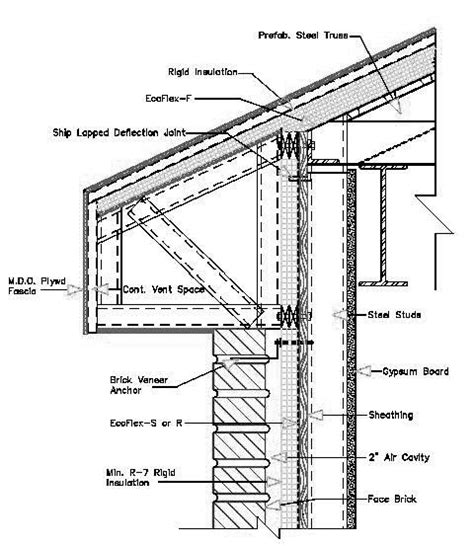 Section Drawings Including Details Examples | Roof detail, Section drawing, Wall section detail