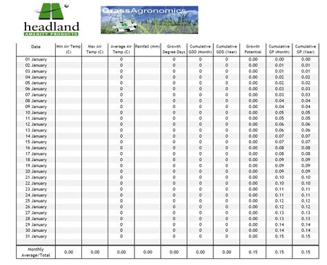 Rainfall Recording Spreadsheet — db-excel.com