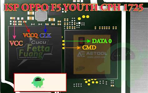 Oppo F5 Youth ISP PinOUT to Hard Reset / FRP Bypass [CPH1725]