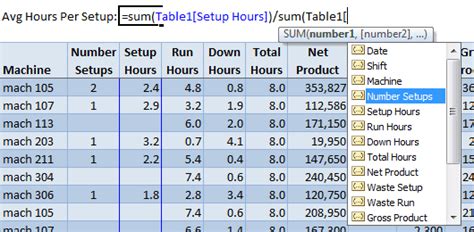 Formulas and Structured Data in Excel Tables • Microsoft Excel Tips • Excel Semi Pro