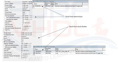 How To Implement Clock Divider in VHDL - Surf-VHDL