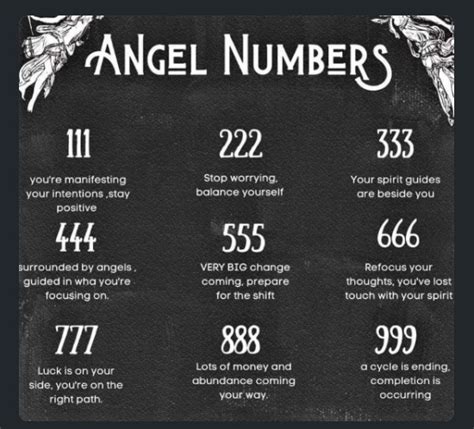 Why Do I Stop Seeing Angel Numbers - ellaeelinwood